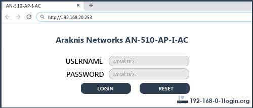 Araknis Networks AN 510 AP I AC Default Username password And Default 