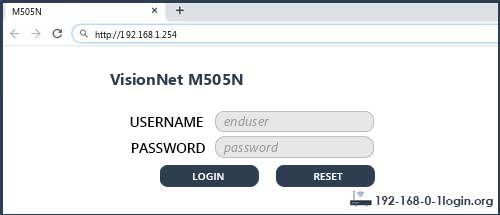 VisionNet M505N router default login