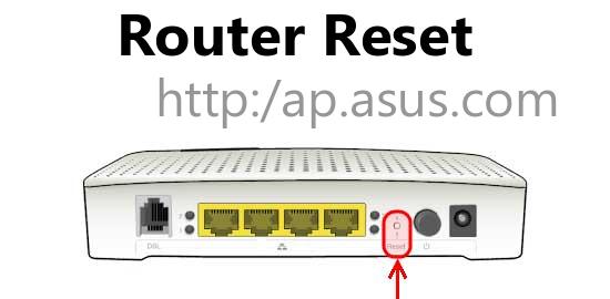 http:/ap.asus.com router reset