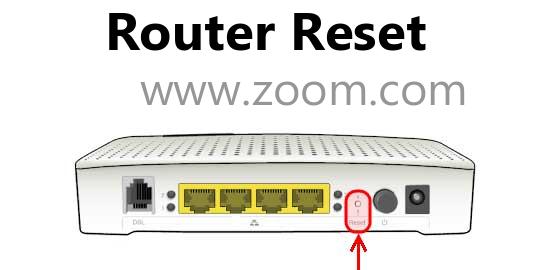 www.zoom.com router reset